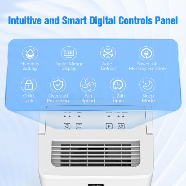 Deverse 25 Pints Dehumidifier for Home/Bedroom/Basement, 3000 Sq.Ft Coverage, with Drain Hose, Smart Humidity Control & Large Tank