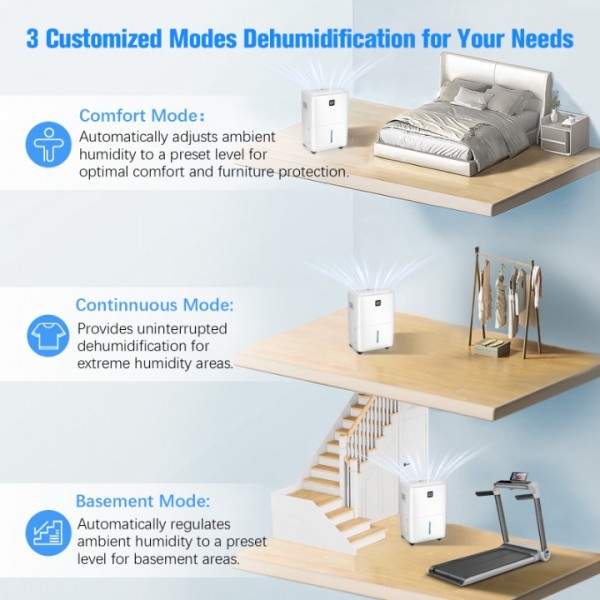 Devesere 80 Pint Energy Star Home Dehumidifier for Basement,Bedroom,Bathroom and Large Room up to 5,000 Sq.Ft,with Drain Hose,Smart humidistats and Large Tank 